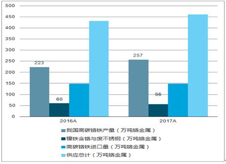 2025年今晚开奖结果查询,揭秘今晚的开奖结果，一场关于未来的预测与期待——以XXXX年今晚开奖结果查询为中心